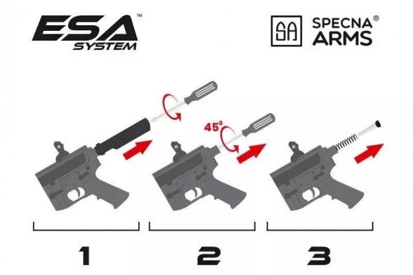 Specna Arms Daniel Defense® MK18 SA-E19 EDGE™ HAL ETU Chaos Bronze airsoft rifle 15